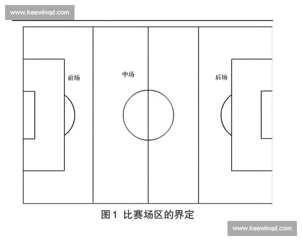 基于多赛季比赛数据的足球运动员犯规次数统计特征与战术影响分析